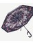 Desenli Ters Formlu Şemsiye 1