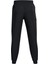 Ua Unstoppable Joggers Erkek Günlük Eşofman Altı 1388823-001 Siyah 5
