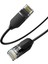 CAT6A Slim 10 Gbps Ethernet Kablosu 2 Metre 1