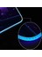 Rgb Mousepad 90X40 Rgb Mouse Pad Xxl Büyük Oyuncu Ofis Mouse Altlığı Işıklı Mousepad (City) 2