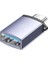 Jazos Type-C To USB 3.1 Otg Dönüştürücü, 10 Gbps Veri Aktarım, Mini USB Çevirici 1