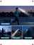 Şarjlı Zoom'lu LED Kafa Feneri, Outdoor, 300 Lümen 4
