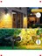 18W Güneş Enerjili LED Bahçe Spotu, Su Geçirmez 2