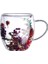 Çift Cidarlı Borosilikat Cam 2’li Set 250 ml Kurutulmuş Çiçek Detaylı Dayanıklı Kulplu, Şeffaf Estetik Çay Kahve Bardağı, Isı Yalıtımlı, Dayanıklı Cam Tasarım 2