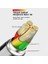 SL010 USB To 2.4A Hızlı Şarj ve Kablosu Beyaz 1 Metre 3