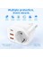 4 In 1 Tekli USB Li Priz, 2x USB 1x Type-C Giriş, 2500W 3