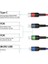 US-SJ317 4in1 2* 1*type-C 1*micro Uçlu 1.2m 2A Örgülü Renkli Şarj ve Kablosu 3