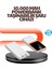 Buğz Taşınabilir 10000 Mah Powerbank – Dijital Göstergeli, Type-C ve USB Çıkışlı 1