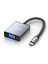 Type-C to VGA 1080P 60Hz Çevirici Dönüştürücü Kablo Adaptör 1