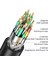 18Gbps HDR 4K 60Hz 3D HDMI 2.0 Kablo 5 Metre 6