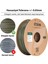 Pla-Hs Zeytin Yeşili Filament 1.75MM 1kg - Yüksek Hız Uyumlu Pla+ 2