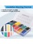 280 Adet Isıyla Daralan Makaron 2:1 Kablo Kılıfı Elektrik Teli Kablo Sarma Çeşitli Yalıtım Kılıfı Termal 5 Renk 8 Boyut Plastik Kutuda (Yurt Dışından) 4