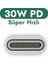 30W Pd Power Şarj Başlığı — S23 / S24 / S25 (Yüksek Koruma) 5