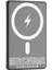 Sonx Manyetik Kablosuz Şarj Taşınabilir Alüminyum Alaşım Powerbank- 5000MAH Hızlı Şarj Ultra Ince 1