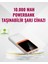 Powerbank 10000 Mah – Çift USB Çıkışlı, Type-C Girişli, Şık Beyaz Tasarım 1