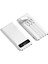 4 Çıkışlı 20.000 Mah Powerbank Taşınabilir Çoklu Giriş 3