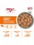 Jöleli Tavuk ve Hindili Yaş Kedi Maması 400 gr X6 Adet 3