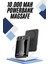Buğz Magsafe Powerbank 10.000 Mah 22.5 Watt Hızlı Şarj Göstergeli Kablosuz Taşınabilir Şarj 1