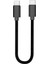 20CM Type-C To Type-C Kablo 60W 20V 3A Şarj Kablo USB C Örgü Pd Şarj Kablosu Tip C To Tip C FT-UCA100S 1