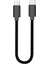 20CM Type-C To Type-C Kablo 60W 20V 3A Şarj Kablo USB C Örgü Pd Şarj Kablosu Tip C To Tip C FT-UCA100S 3