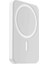 Buğz Ios Uyumlu Magsafe Kablosuz 15W Şarj Powerbank Magesafe 5
