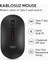 M13 Kablosuz Mouse – Sessiz, Type-C Şarjlı 3 Kademeli Dpı Ayarlı Ergonomik Tasarım Aerodinamik Mouse 1