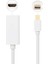 Seta Mini Displayport To HDMI Kablosu Displayport Çevirici 1