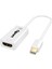 Qport Q-Dp-Hdm Mını Dısplay Port To HDMI Dönüştürücü 1