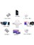 Buğz Otg 4in1 Cep Telefonu Çok Fonksiyonlu USB Flash Bellek 128 GB Type-C, Micro Sd ve Kart Okuyucu 3