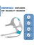 Cpap Headgear Air Fit N20 3 Paket Yedek Headgear Resmed Full Yüz Maskesi - Cpap Aksesuarları Malzeme Kayışları (Yurt Dışından) 2