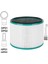 Dyson HP00/HP01/HP02/HP03 DP01/DP03 Masa Arafıcıları Için Hava Arama Filtre Yeniden Değişiklikler Hepa Filte Hava Arıtma Filtresi (Yurt Dışından) 5