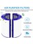 Hepa Filtre Değiştirme Dyson TP06 HP06 PH01 PH02 PH02 Hava Aramak Hepa Filtre Seti Bölüm 970341-01 ile Karşılaştırıldığında (Yurt Dışından) 2