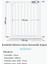 Ekstra Uzun Çocuk Güvenlik Kapısı 10