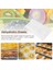 Silikon Kurutucu Tabakaları Meyve Kurutucu Için Premium Çubuk Olmayan Silikon Örgü Kurutucu Tepsisi Yeniden Kullanılabilir 12PCS (Yurt Dışından) 5