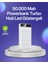 4 Cihazı Aynı Anda Şarj Edebilen Güçlü Powerbank 50000 Mah 1