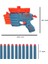 Nişancı Dart Atan 4 Ağızlı Sünger Mermili Oyuncak Silah 21 cm 2