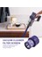 Dyson V10 SV12 Cyclone Animal Absolute A Için Yıkanabilir Filtre Ünitesi (Yurt Dışından) 4