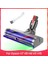 Dyson Dikey Elektrikli Süpürgeler Için Doğrudan Tahrikli Başlık Değişimi (Yurt Dışından) 1