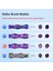 Dyson Kablosuz Elektrikli Süpürge Yedek Parçası Için Silindir Fırça (Yurt Dışından) 4