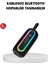 Kablosuz Hoparlör – Bluetooth 5.1 Güçlü Bas ve 10 Metre Menzil - SBS4652-7369 1