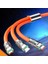3 In 1 Type-C + Micro USB + Lightning Hızlı Şarj Kablosu Silikon Kablo 1 Metre Opp Ambalaj 2