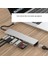 8 In 1 Type-C Çıkışlı Çoklu Çevirici Adaptör Ethernet HDMI USB Çoklayıcı Sd Tf Kart Okuyucu USB Hub 3