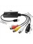 2x Rca Av - USB C Dönüştürücü Video Yakalama Kartı Bağdaştırıcısı 1 Kanal Av Ntsc Pal Video Video/usb Dönüştürücüsüne Kompozit (Yurt Dışından) 2