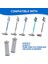 Tineco A10/A11 Hero A10/A11 Master ve Tineco Pure One S11/S12 Elektrikli Süpürgeler Için Yedek Hepa Filtreler ve Ön Filtreler (Yurt Dışından) 3