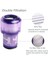 Dyson V12 Detect Slim Kablosuz Elektrikli Süpürge ve V12 Slim Elektrikli Süpürgeler Için 3 Paket Filtre Yedeği, 971517-01 Parçasıyla Karşılaştırın (Yurt Dışından) 2