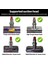 Dyson V10 V11 V15 Elektrikli Süpürge 100W Yüksek Torklu Temizleme Başlığı V-Ball ve Yüksek Torklu Temizleme Başlığı Konnektörü (Yurt Dışından) 3
