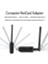 Netcard AR9271 USB Wifi Adaptörü Çıkarılabilir 2dbı Adaptörü Taşınabilir Internet Erişim Siyah 2