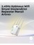 Yüksek Hızlı Parazit Önleyici Wifi Repeater Router 1