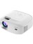 PJ212 Full Hd 1080P Taşınabilir Projeksiyon Cihazı 1