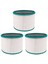 3x Hava Temizleme Filtresi Dyson HP00 HP00 HP01 HP02 HP03 DP01 DP01 DP03 Masa Serapları Bölüm 968125-03 ile Uyumlu (Yurt Dışından) 6